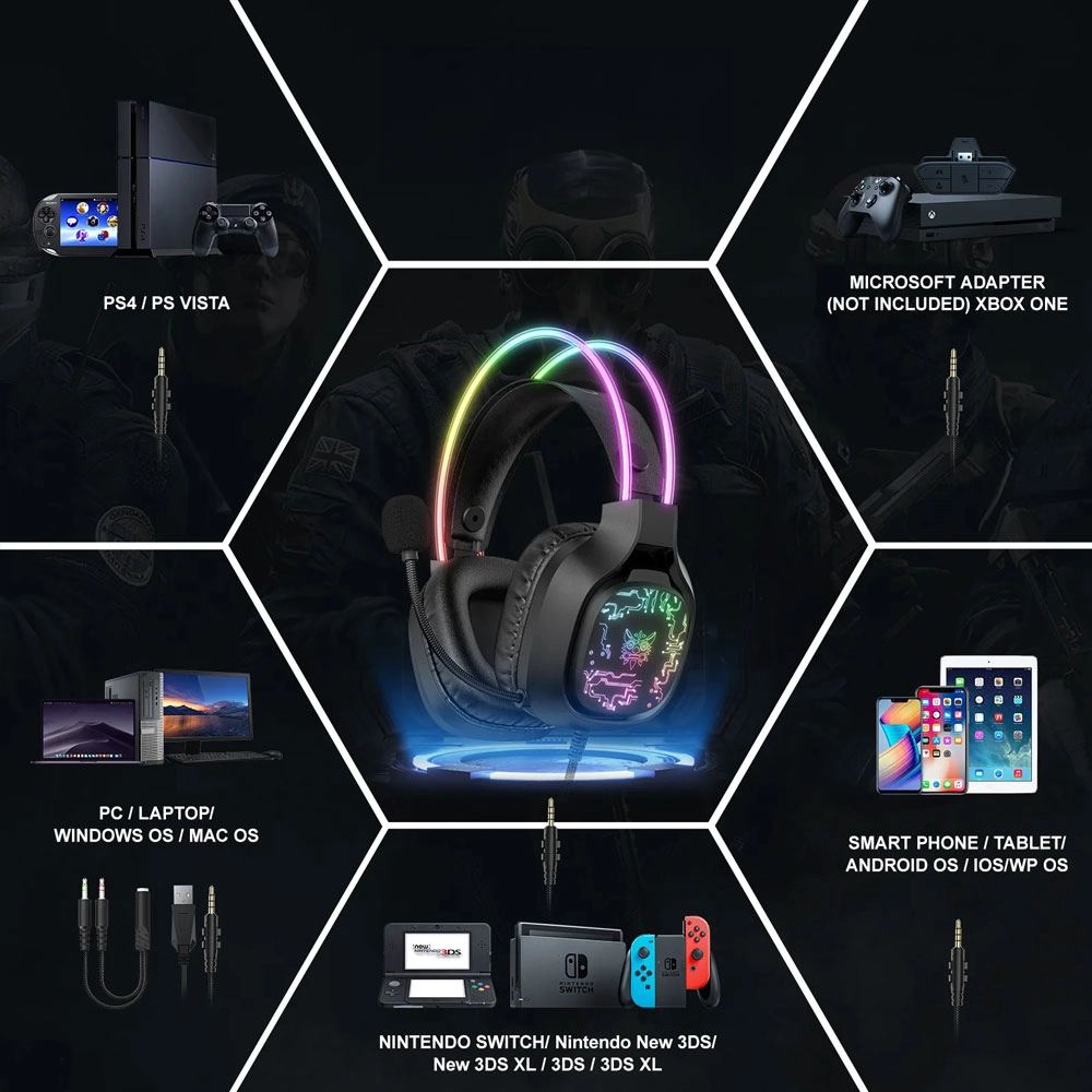 Слушалки Onikuma X22, За компютър, Микрофон, Подсветка, 3.5mm, USB, Черен